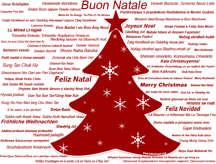 Buon Natale in tutte le lingue del mondo!